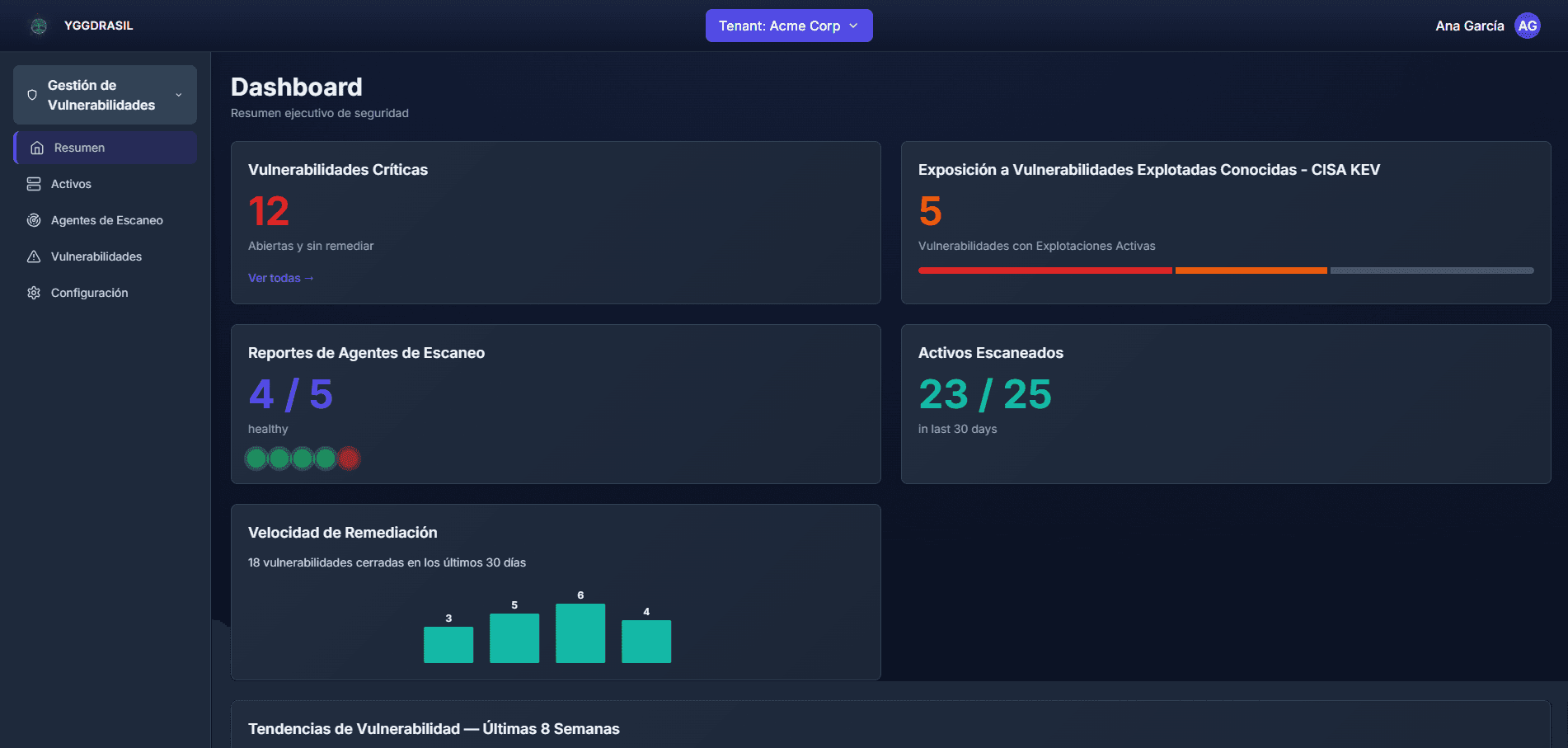 Dashboard ejecutivo de Yggdrasil: vulnerabilidades críticas, exposición CISA KEV, estado de agentes de escaneo y velocidad de remediación